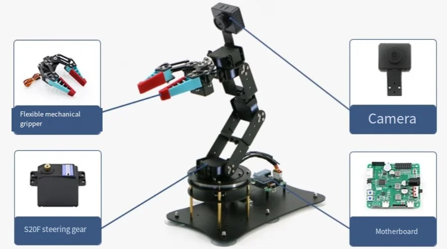Lengan Robot Kolaboratif 4-Axi - Kids Education Program ulasan dan harga