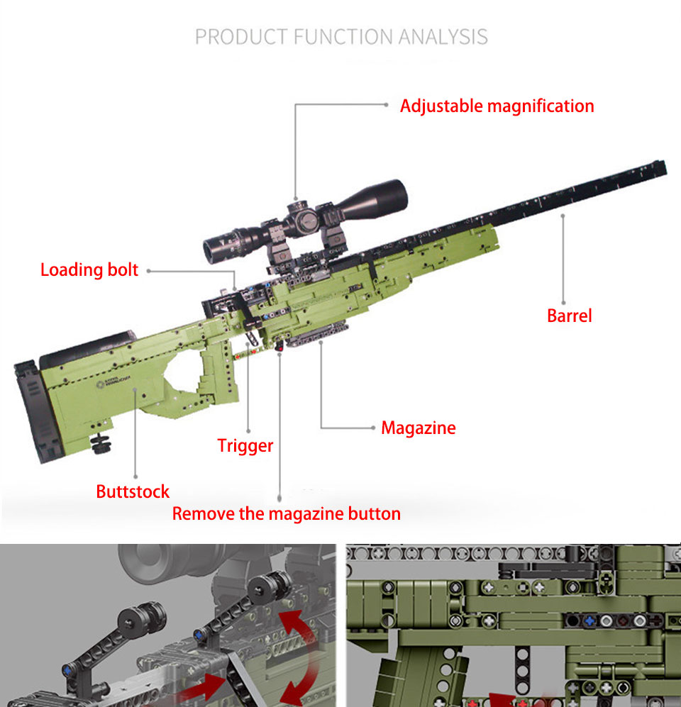 Senjata Asli Teknik Militer AW - Kids Education In Germany ulasan dan harga