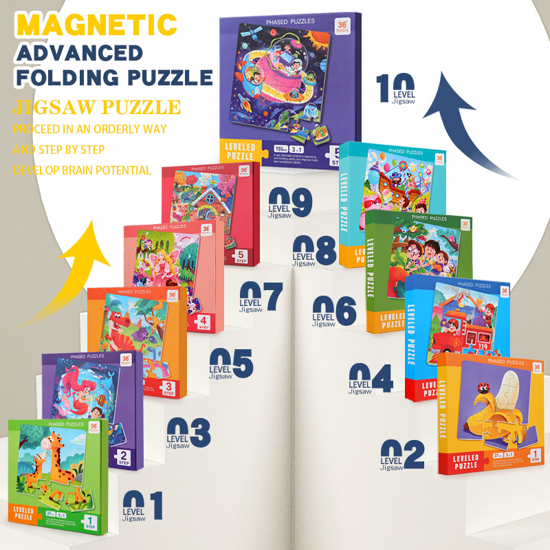 Puzzle Kayu Magnetik Anak-anak - Kids Educational Box ulasan dan harga