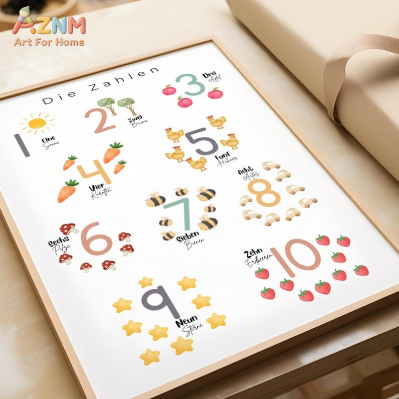 AZNM Seni Dinding Kanvas Angka - Kids Home Education ulasan dan harga