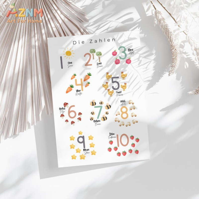 AZNM Seni Dinding Kanvas Angka - Kids Home Education ulasan dan harga